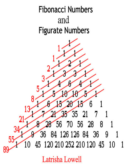 Title details for Fibonacci Numbers and Figurate Numbers by Latrisha Lowell - Available